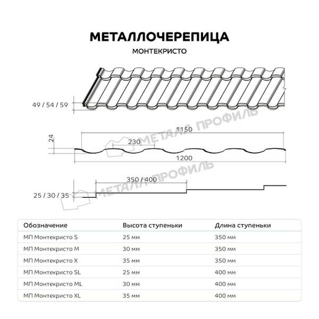 Металлочерепица Монтекристо-M КЛМА-02 RAL Anticato Терракотовый 0.5