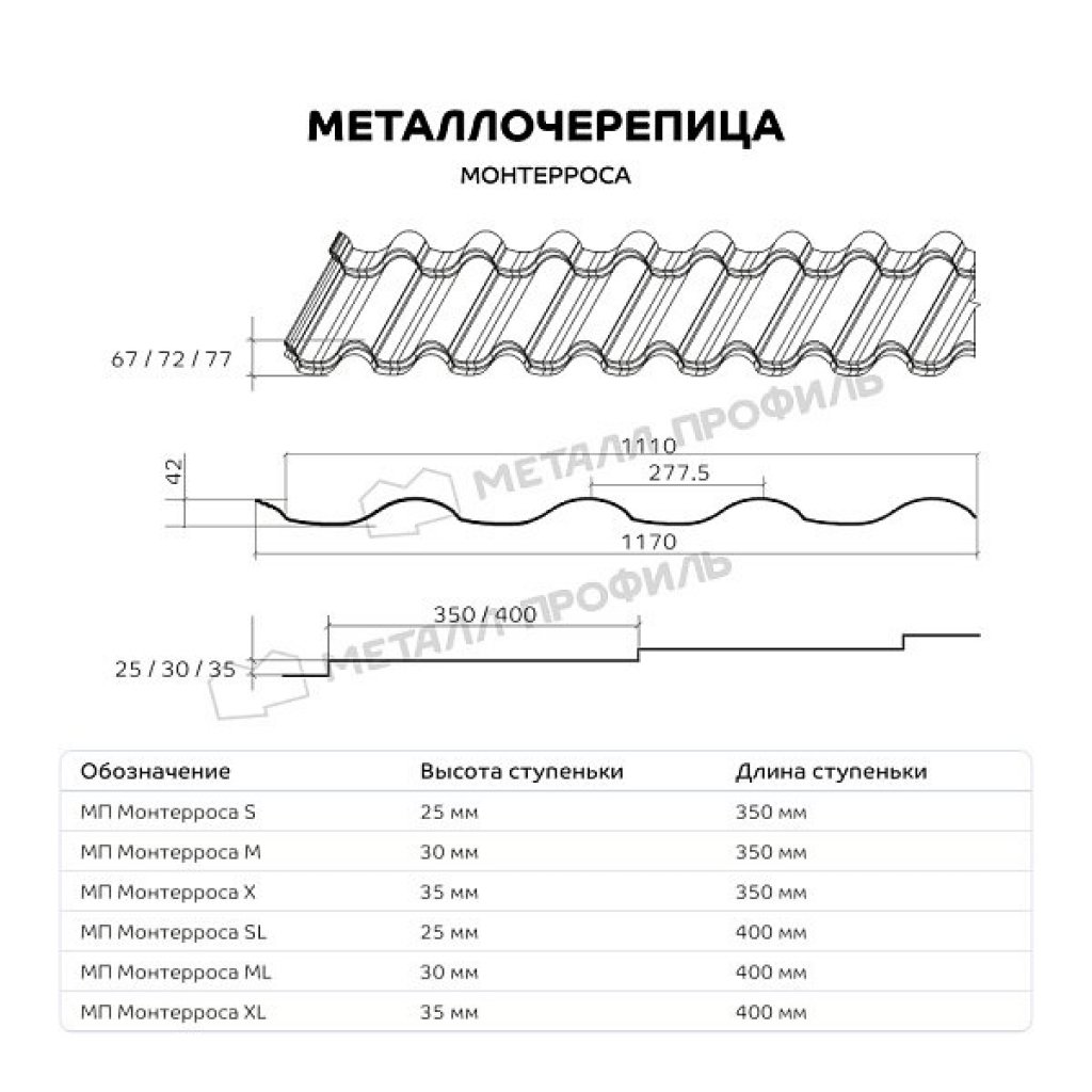 Металлочерепица Монтерроса-ML PURMAN-20 RAL 6005 Зеленый мох 0.5